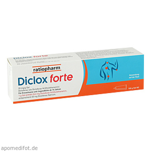 DICLOX forte 20 mg/g Gel