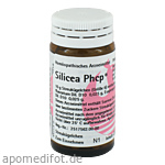 SILICEA PHCP Globuli