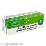 SCHUCKMINERAL Globuli 8 Natrium chloratum D6