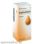 EUPHORBIUM COMPOSITUM SN Tropfen