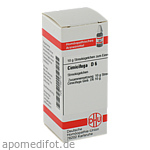 CIMICIFUGA D 6 Globuli