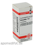 COLOCYNTHIS D 6 Globuli
