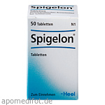SPIGELON Tabletten