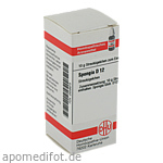 SPONGIA D 12 Globuli