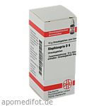STAPHISAGRIA D 6 Globuli