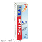 CANESTEN Extra Spray