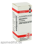 JABORANDI D 4 Globuli