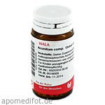 ACONITUM COMP.Globuli