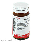 CITRUS E FRUCTIBUS D 2 Globuli