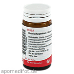 OVARIA/ARGENTUM Globuli