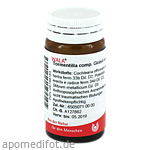 TORMENTILLA COMP.Globuli