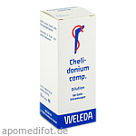 CHELIDONIUM COMP.Dilution