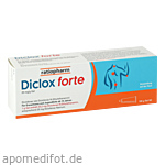 DICLOX forte 20 mg/g Gel